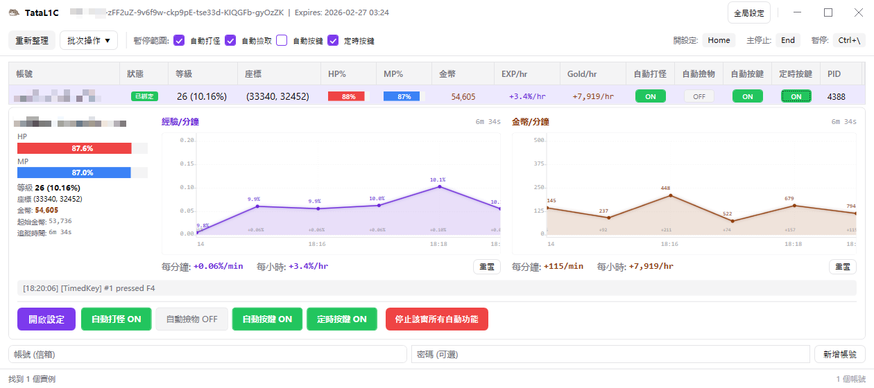 TataL1C 主介面 -- 即時監控儀表板